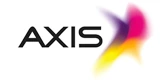 axis
