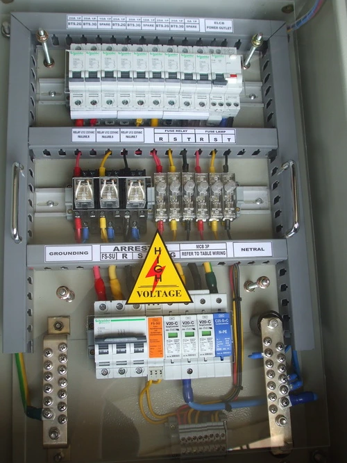 Panel ACPDB
